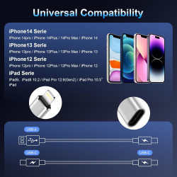 Adaptateur USB C vers Lightning (Lot de 2), Adaptateur Lightning USBC PD Charge Rapide et Transfert de Données, Adaptateur iPhon