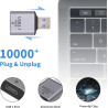 Duttek Adaptateur Femelle USB C vers Mâle USB 10Gbps, Adaptateur USBC vers A OTG Charge Rapide pour iPhone, MacBook, PC, Laptop,