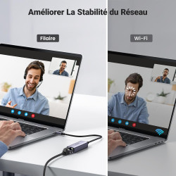 Uvert adaptateur usb c ethernet gigabit thunderbolt vers rj45 réseau lan 1gbps compatible avec iphone 17 pro max air 16 15 macbo
