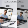 Uvert adaptateur usb c ethernet gigabit thunderbolt vers rj45 réseau lan 1gbps compatible avec iphone 17 pro max air 16 15 macbo