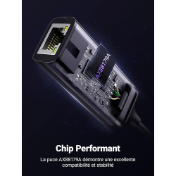 Uvert adaptateur usb c ethernet gigabit thunderbolt vers rj45 réseau lan 1gbps compatible avec iphone 17 pro max air 16 15 macbo