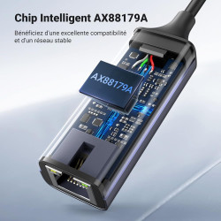Uvert adaptateur usb vers ethernet gigabit 1000mbps rj45 réseau compatible avec switch mi box s 4 3 macbook pro air plug play so