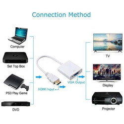 Alextry Adaptateur HDMI vers VGA Adaptateur convertisseur mâle vers Femelle 1080P pour Tablette PC Portable Noir