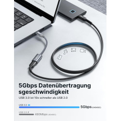 JSAUX Adaptateur USB C vers USB 3.0 [Lot de 2] Câble OTG USB Type C Mâle vers USB A Femelle Compatible avec iPhone 16 Pro Max/15