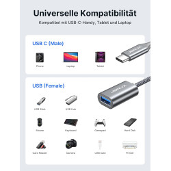 JSAUX Adaptateur USB C vers USB 3.0 [Lot de 2] Câble OTG USB Type C Mâle vers USB A Femelle Compatible avec iPhone 16 Pro Max/15