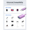 JSAUX Adaptateur USB C vers USB 3.0 [2 pièces] Câble OTG USB de type C compatible avec iPhone 15 Pro Max/15 Pro/15 Plus, iPad Pr