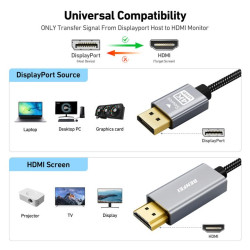 BENFEI Câble DisplayPort vers HDMI 4K 0.9M, DP vers HDMI en Nylon Tressé Compatible avec HP, ThinkPad, AMD, NVIDIA, Ordinateur d