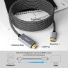 BENFEI Câble DisplayPort vers HDMI 4K, DP vers HDMI en Nylon Tressé Compatible avec HP, ThinkPad, AMD, NVIDIA, Ordinateur de Bur