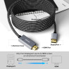 BENFEI 4K Câble DisplayPort vers HDMI 4,5M, DP vers HDMI en Nylon Tressé Compatible avec HP, ThinkPad, AMD, NVIDIA, Ordinateur d