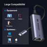 Uvert adaptateur usb c vers rj45 ethernet 2.5 gigabit réseau lan compatible avec iphone 17 pro max air 16 15 macbook air m3 m2 m