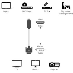 Amazon Basics Câble adaptateur HDMI-A vers DVI (mâle), bidirectionnel 1080p, plaqué or, 1.8 m, pour télévision, noir