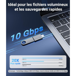 Syntech Adaptateur USB C mâle vers USB 3.2 Femelle 2 Pack, Adaptateur Compatible avec iPhone 17 16 Pro Max MacBook Pro/Air iMac 