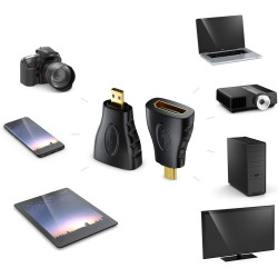 deleyCON MK184 Adaptateur HDMI vers Micro HDMI - Femelle HDMI vers Micro Connecteur HDMI Adaptateur Vidéo 4k Ultra HD (UHD) 1080