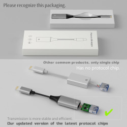 IVSHOWCO Adaptateur Lightning vers USB [certifié Apple MFi] Adaptateur de caméra pour iPhone, iOS OTG Adaptateur de câble Prend 