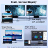 BENFEI Hub USB C vers HDMI VGA, Adaptateur USB C vers USB, Compatible avec MacBook Pro 2021/2020/2019, Surface Book 2, Dell XPS 