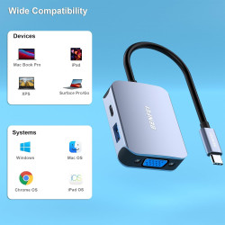 HUB USB C 4 en 1, BENFEI adaptateur USB C vers HDMI VGA, adaptateur USB Type-C vers USB, compatible pour MacBook Pro/Air, iPhone