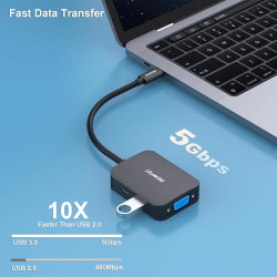 HUB USB C 4 en 1, BENFEI adaptateur USB C vers HDMI VGA, adaptateur USB Type-C vers USB, compatible pour MacBook Pro/Air, iPhone
