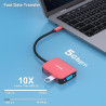 HUB USB C 4 en 1, BENFEI adaptateur USB C vers HDMI VGA, adaptateur USB Type-C vers USB, compatible pour MacBook Pro/Air, iPhone