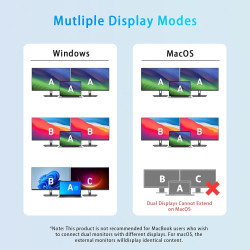 Switch HDMI, USB C vers Dual HDMI Adapter 4K@60Hz, Splitter hdmi 2 Sorties, 2 Ports Hdmi 4K, PD Port, USB 3.0 Port Pour Ordinate