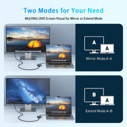 Adaptateur USB C vers HDMI 4K, 3 en1 Multiport Adapter USB C avec HDMI, PD Charge 100W,USB 3.0, USB C hub pour Samsung, MacBook 