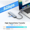 Avigers Hub USB C 7 en 1, 7 en 1, adaptateur multiport USB C avec HDMI 4K, 100 W PD, USB 3.0 et 2.0, lecteur de carte SD/TF pour