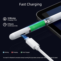 Stylo iPad pour Apple iPad 2018-2025 Stylo Touch pour Tablette iPad Pencil Rejet de Paume, Stylus Pen pour iPad 10/9/8/7, Pro 11