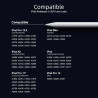 Stylo iPad pour Apple iPad 2018-2025 Stylo Touch pour Tablette iPad Pencil Rejet de Paume, Stylus Pen pour iPad 10/9/8/7, Pro 11