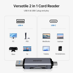 BENFEI Lecteur de Cartes SD, Adaptateur USB C vers Carte mémoire Micro SD à Double Fente Compatible avec iPhone 15 Pro/Max, MacB