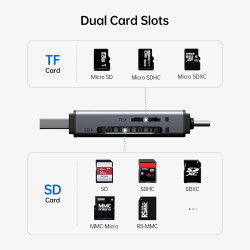BENFEI Lecteur de Cartes SD, Adaptateur USB C vers Carte mémoire Micro SD à Double Fente Compatible avec iPhone 15 Pro/Max, MacB