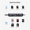 BENFEI Lecteur de Cartes SD, Adaptateur USB C vers Carte mémoire Micro SD à Double Fente Compatible avec iPhone 15 Pro/Max, MacB