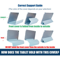 ProCase Coque pour iPad Air 11 Pouces (M3) 2025/(M2) 2024, Air 5ème 2022/4ème 2020 10.9 Pouces, Étui de Protection Anti-Chute, R