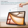 ProCase Coque pour iPad Air 11 Pouces (M3) 2025/(M2) 2024, Air 5ème 2022/4ème 2020 10.9 Pouces, Étui de Protection Anti-Chute, R