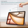 ProCase Coque pour iPad Air 11 Pouces (M3) 2025/(M2) 2024, Air 5ème 2022/4ème 2020 10.9 Pouces, Étui de Protection Anti-Chute, R