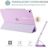 ProCase Coque pour iPad Air 11 Pouces (M3) 2025/(M2) 2024, Air 5ème 2022/4ème 2020 10.9 Pouces, Étui de Protection Anti-Chute, R