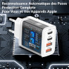 Chargeur USB C, Rombica 60W 4-Port Prise Chargeur Rapide USB C, Multiple Secteur Double PD+QC 3.1A Type C Adaptateur pour iPhone
