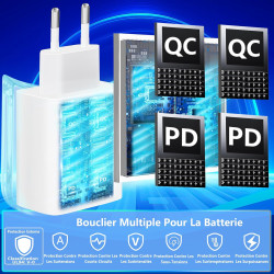 Chargeur USB C, Rombica 60W 4-Port Prise Chargeur Rapide USB C, Multiple Secteur Double PD+QC 3.1A Type C Adaptateur pour iPhone
