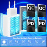 Chargeur USB C, Rombica 60W 4-Port Prise Chargeur Rapide USB C, Multiple Secteur Double PD+QC 3.1A Type C Adaptateur pour iPhone