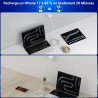 Chargeur USB C, Rombica 60W 4-Port Prise Chargeur Rapide USB C, Multiple Secteur Double PD+QC 3.1A Type C Adaptateur pour iPhone