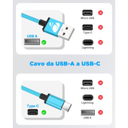 Cable USB C, [2M+1M/Lot de 2] Charge Rapide 3A Câble Chargeur Type C Tressé Cordon Cable USB A vers USB C pour Samsung Galaxy S2