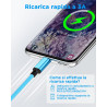 Cable USB C, [2M+1M/Lot de 2] Charge Rapide 3A Câble Chargeur Type C Tressé Cordon Cable USB A vers USB C pour Samsung Galaxy S2