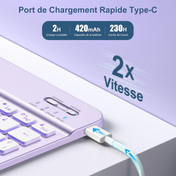 Vobafe Coque Clavier pour iPad A16 11/10 Ème Generation (11 Pouces 2025/10.9 Pouces 2022), Étui Keyboard 7 Couleurs Rétroéclairé