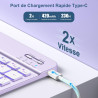 Vobafe Coque Clavier pour iPad A16 11/10 Ème Generation (11 Pouces 2025/10.9 Pouces 2022), Étui Keyboard 7 Couleurs Rétroéclairé