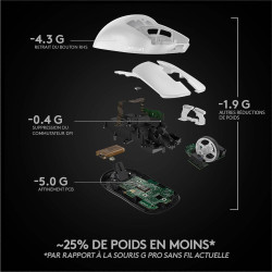 Logitech G PRO X SUPERLIGHT Souris Gaming sans Fil, Capteur Gaming HERO 25K, 25 600 PPP, Ultra-Léger avec 63g, 5 Boutons Program