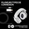 Logitech G Pro X Superlight 2 LIGHTSPEED Souris Gaming sans Fil, Recharge USB-C, PC et Mac + Pro X TKL LIGHTSPEED Casque Gaming 