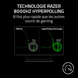 Razer DeathAdder V3 - Souris Gaming Esports Ergonomique (Design Ultra-léger de 59g, Capteur Optique 30K, Capteur de Souris Optiq