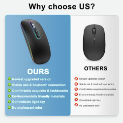 Cimetech souris sans fil rechargeable, souris bleutooth 5.1 usb 2.4ghz, 1000-1200-1600 dpi réglable, compatible avec macbook/tab