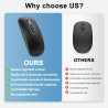 Cimetech souris sans fil rechargeable, souris bleutooth 5.1 usb 2.4ghz, 1000-1200-1600 dpi réglable, compatible avec macbook/tab