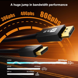 IVANKY 80Gbps Câble DisplayPort 2.1, Supporte 16K@60Hz, 8K@240Hz, 4K@480Hz, 16K DisplayPort Compatible avec FreeSync et G-Sync, 