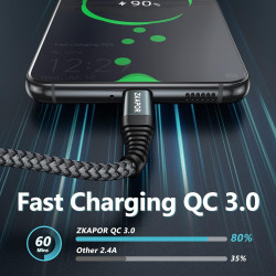 ZKAPOR Extra Long Câble USB C 5M, Cable USB C Charge Rapide 3A Nylon Tressé Chargeur Cable Type C pour iPhone 16/16 Pro Max/15, 