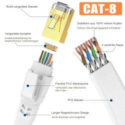Ercielook Cat 8 Câble Ethernet 0,5m– Câble Réseau 40Gbps 2000MHz Plat STP RJ45 LAN Câble Compatible avec Routeur Modem Switch